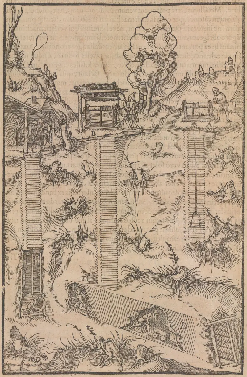 Woodcut from Agricola's De re metallica, 1556