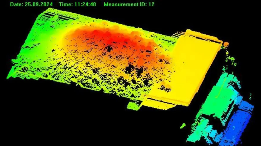 A lidar point cloud in rainbow colours showing the heaped load in the bed of a haul truck